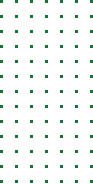 Dot style